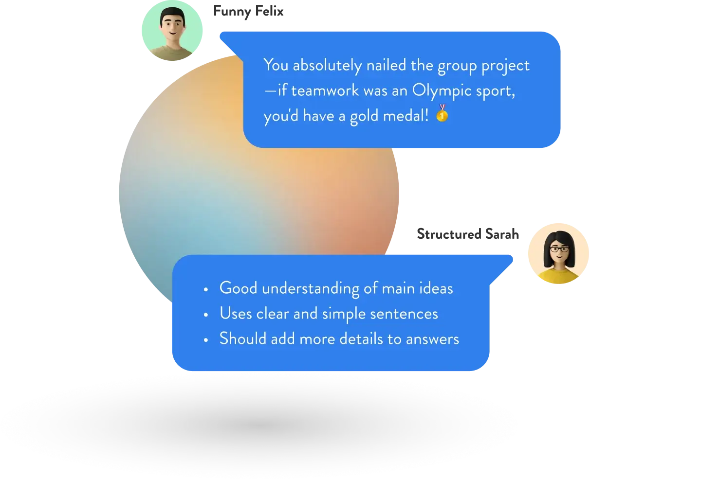 Evaluation Character