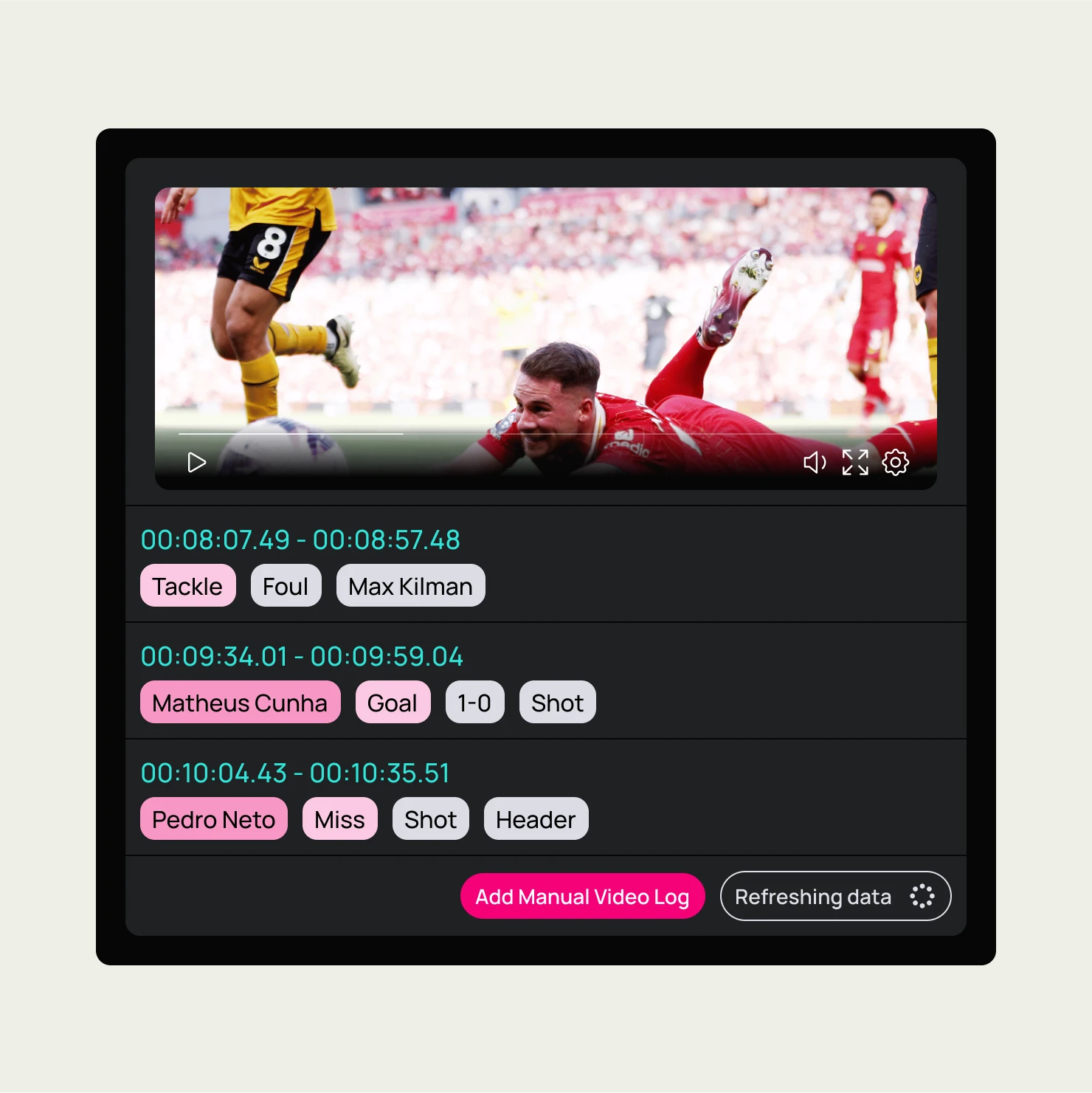 Scoreplay