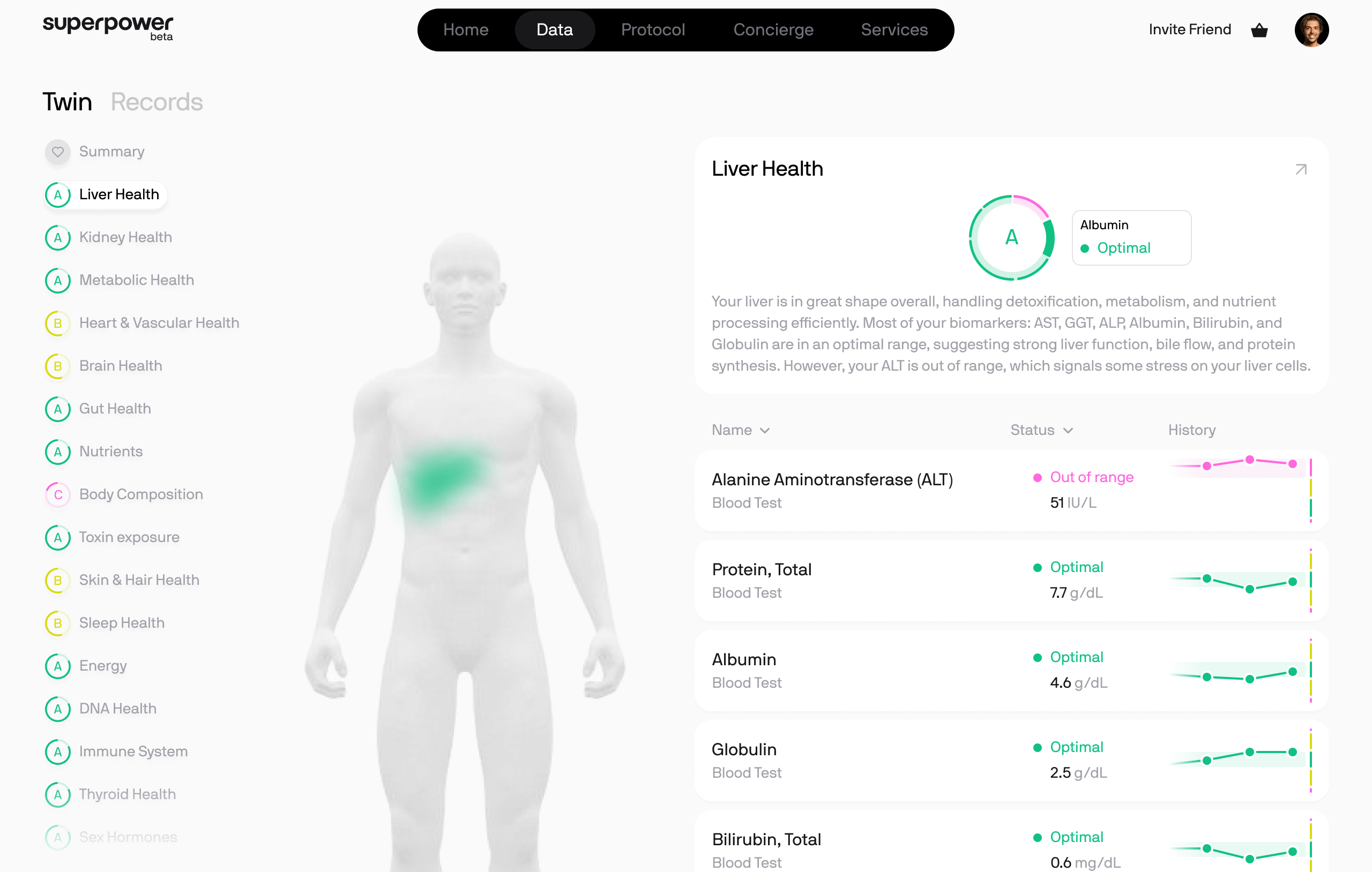 SuperPower Health