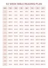 5-Minute Reading Plan