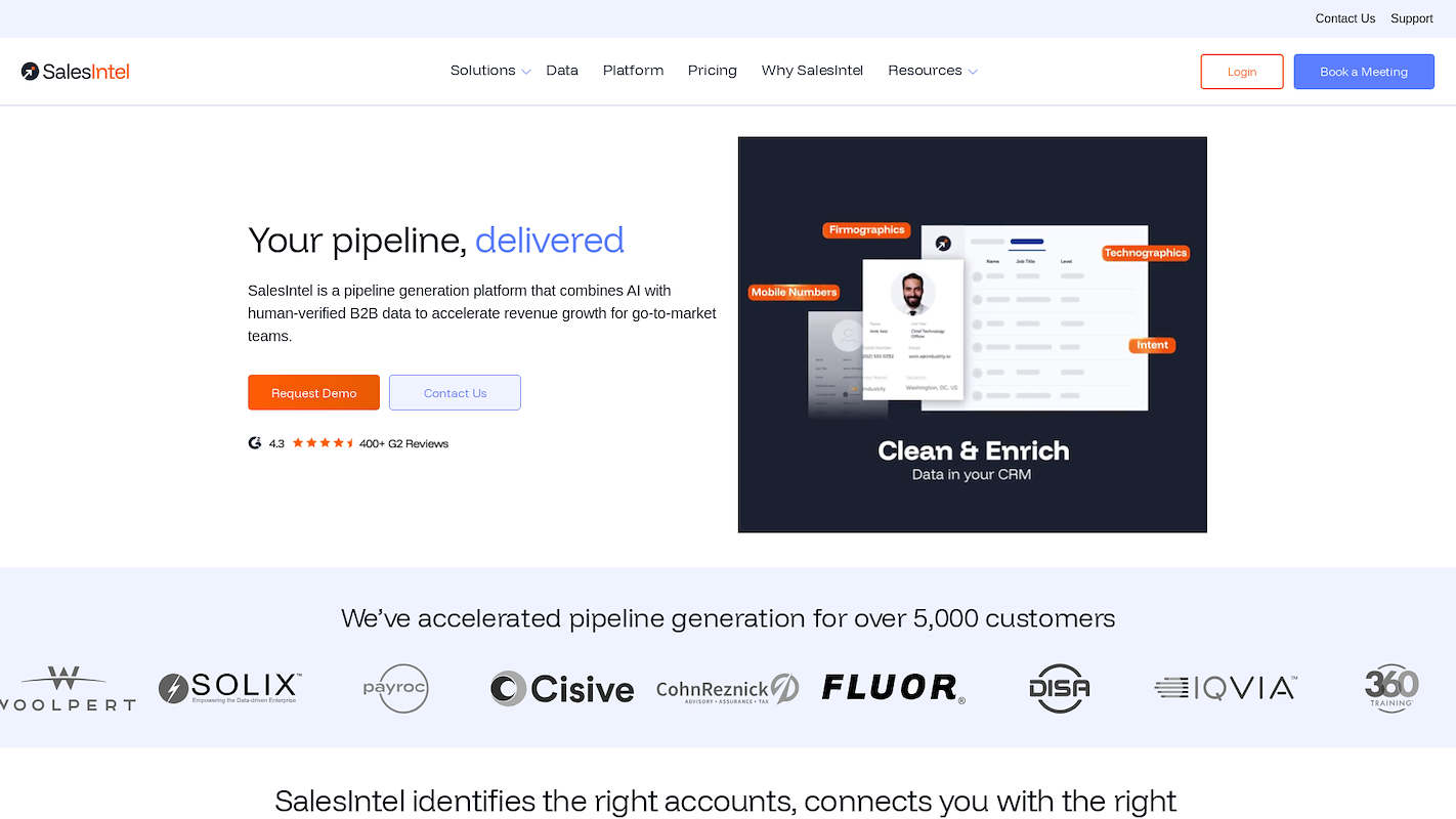 SalesIntel