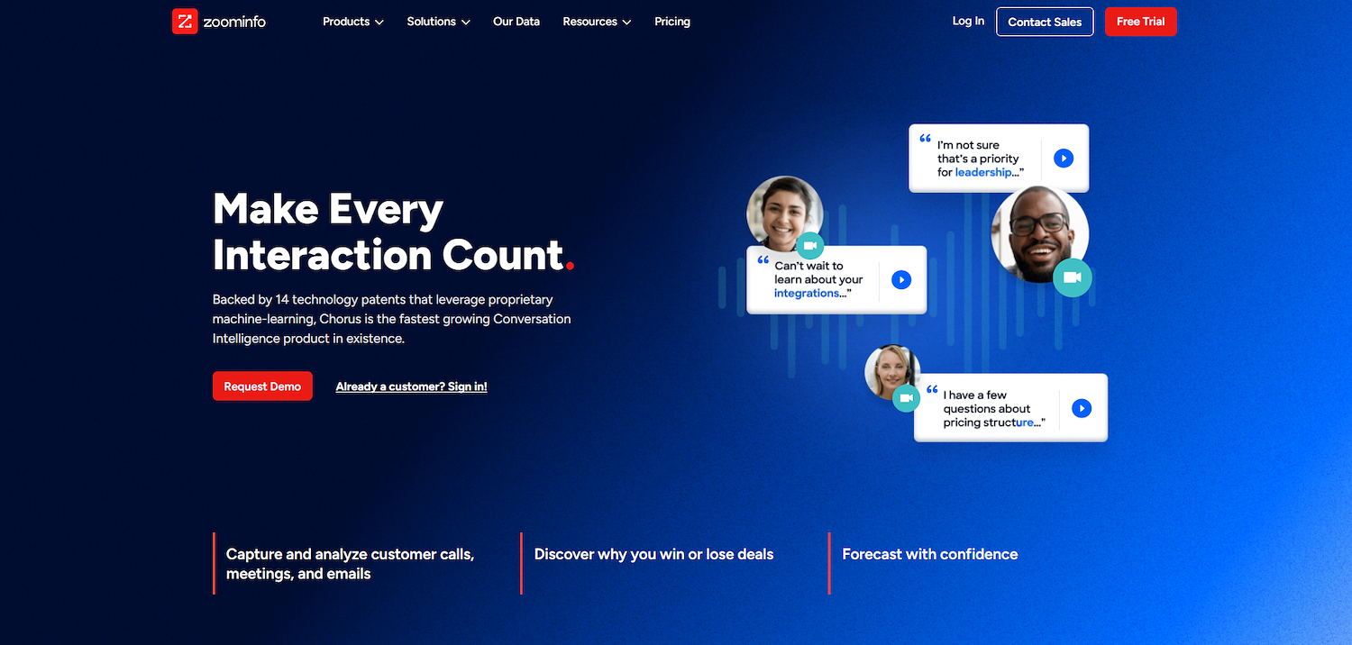ZoomInfo MarketingOS