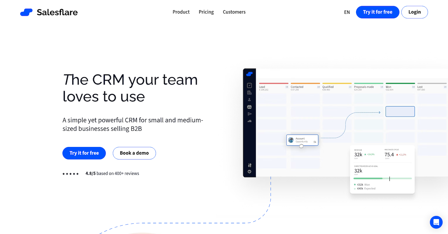 Salesflare