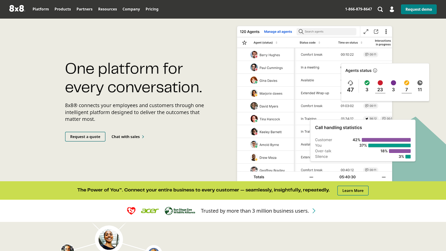 8x8 Contact Center