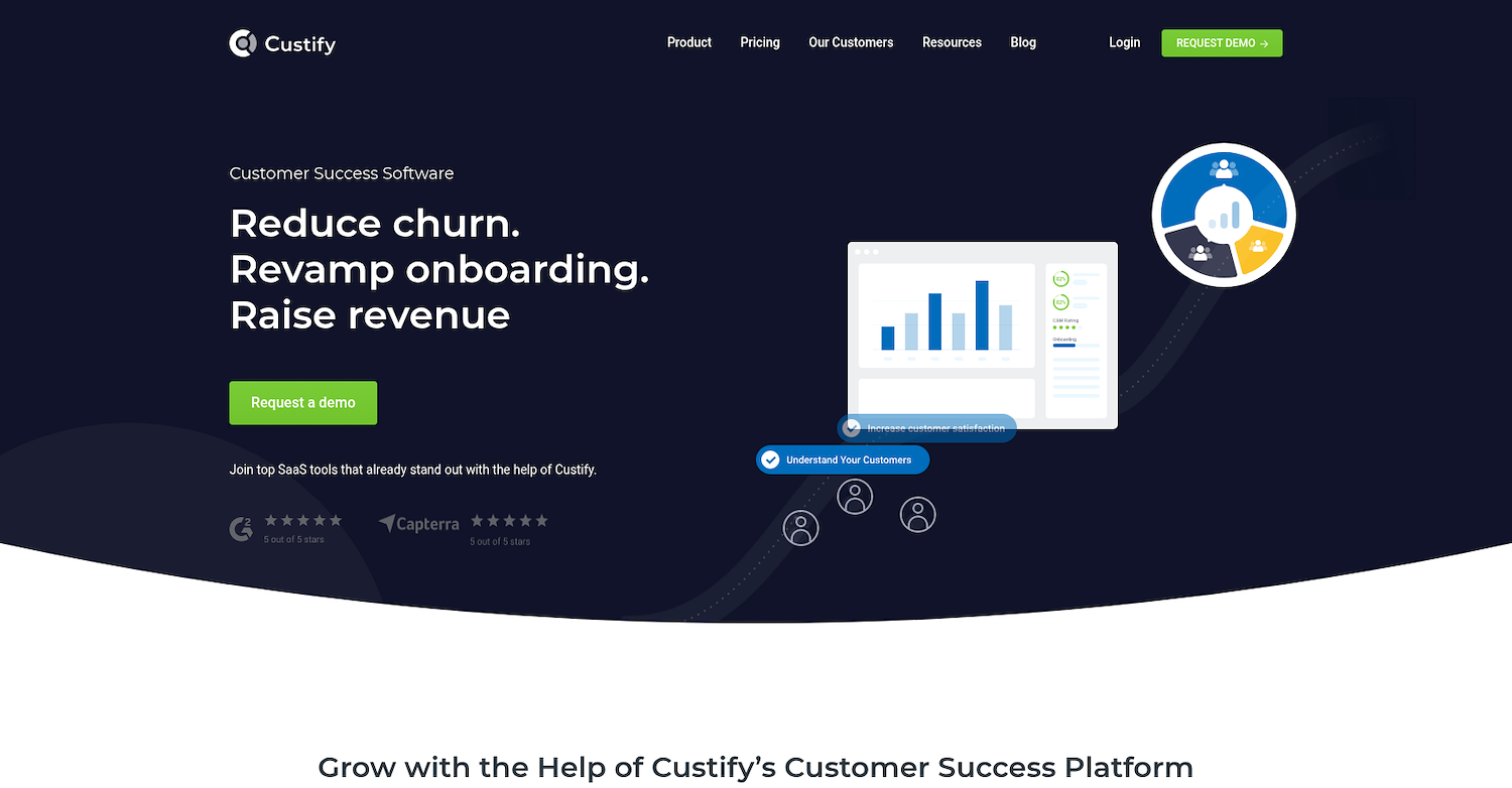 Custify