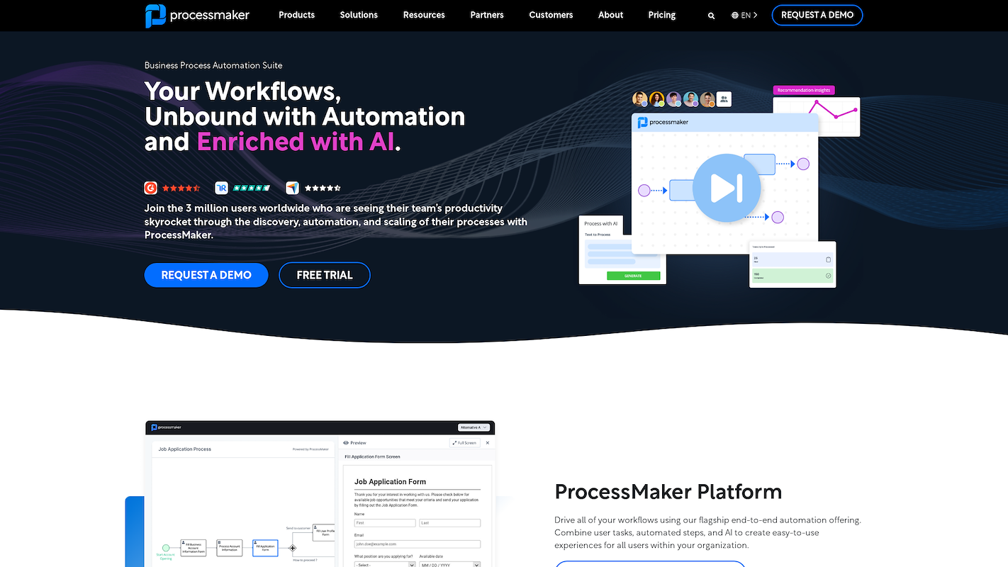 ProcessMaker