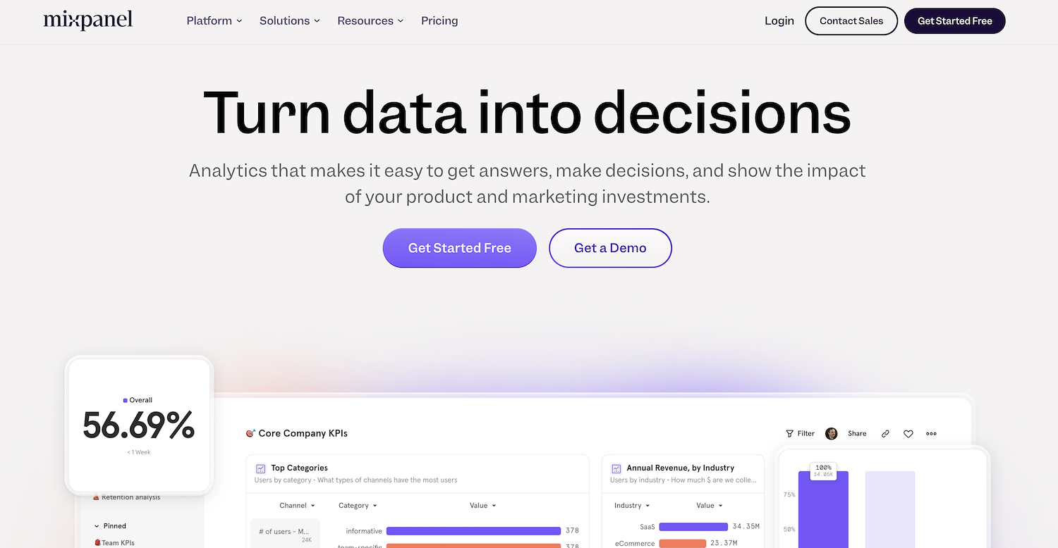 Mixpanel