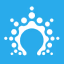 Salesflare Alternatives