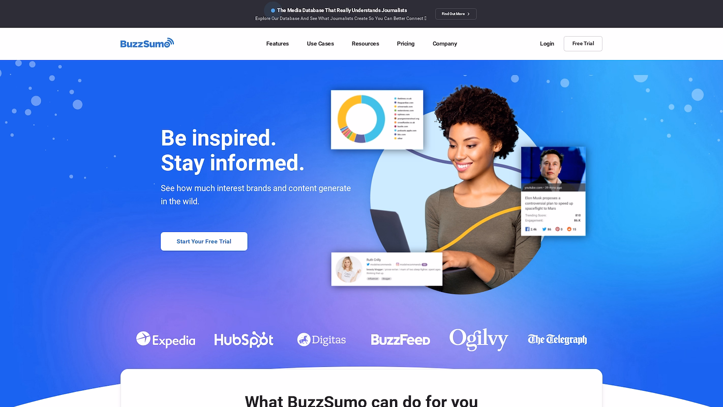 BuzzSumo