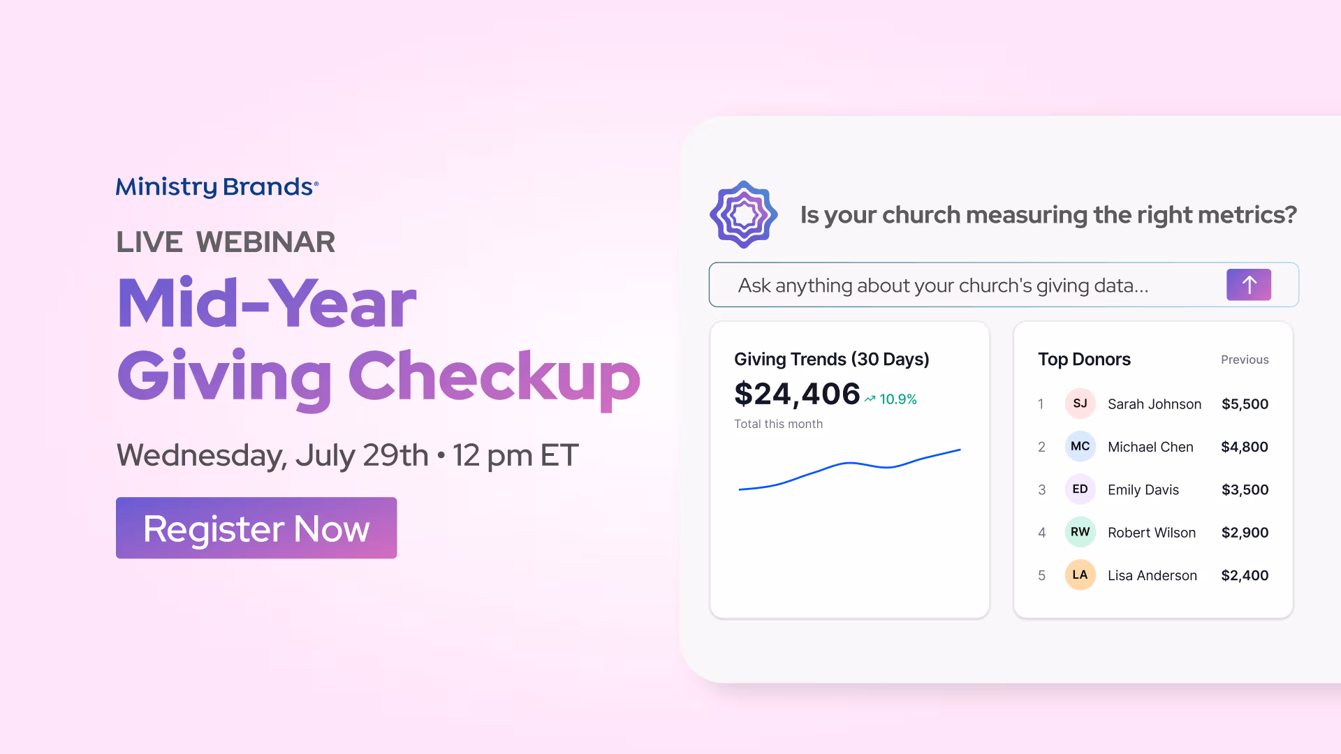 The Mid-Year Giving Checkup