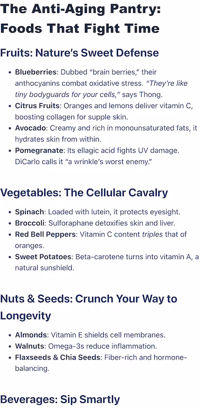 The High Performance Journal