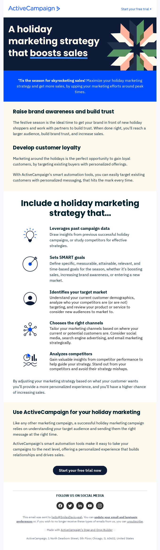 ActiveCampaign