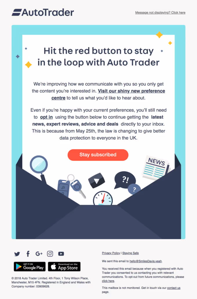 Auto Trader