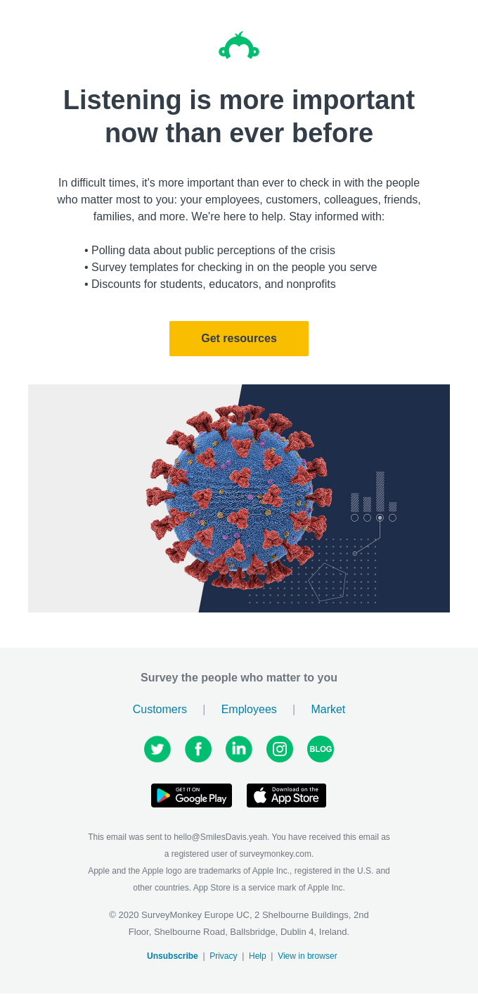 SurveyMonkey