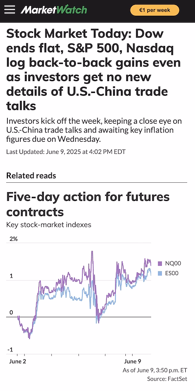 MarketWatch Options Trader