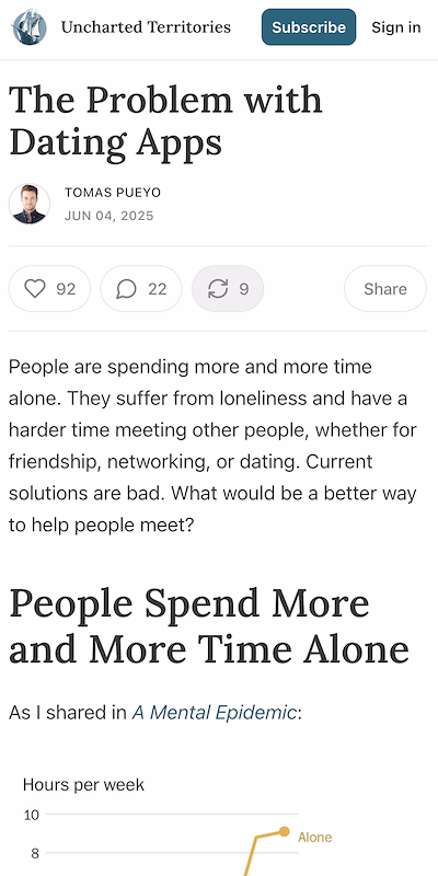 Uncharted Territories