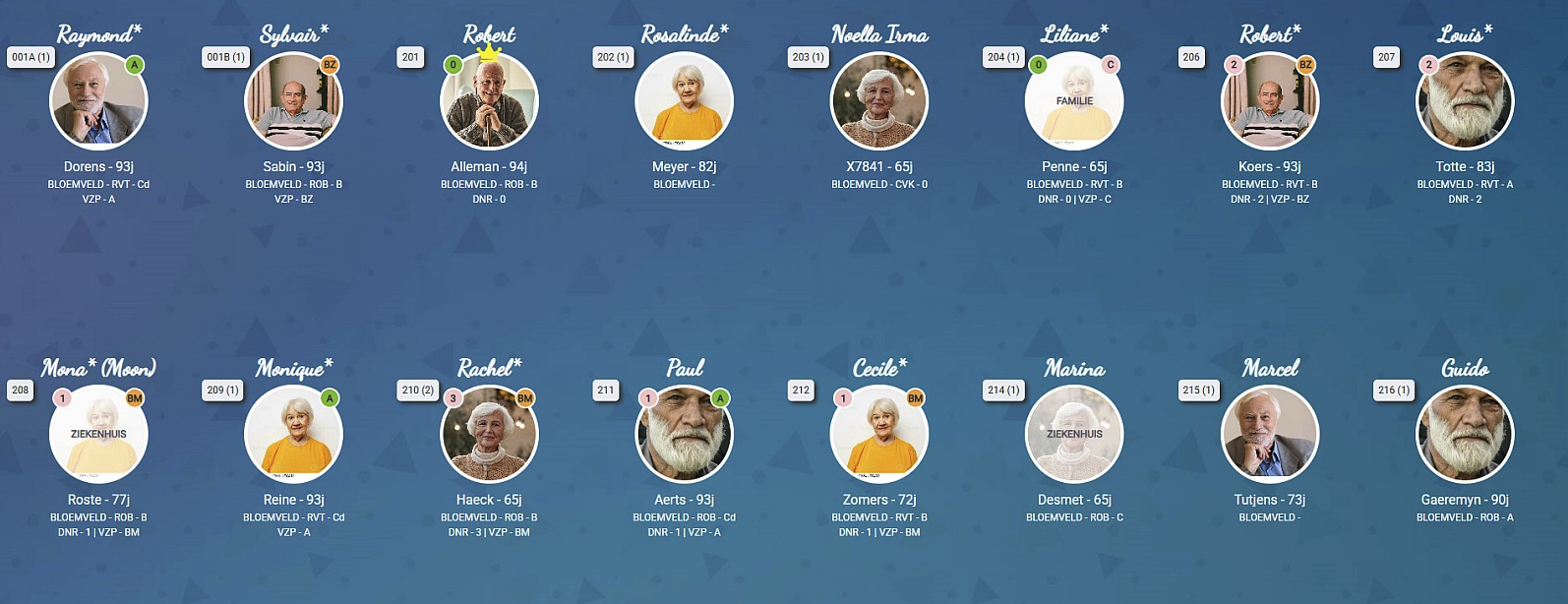 Oproep: Word testgebruiker van de nieuwe Cevicare – Gloria.care koppeling