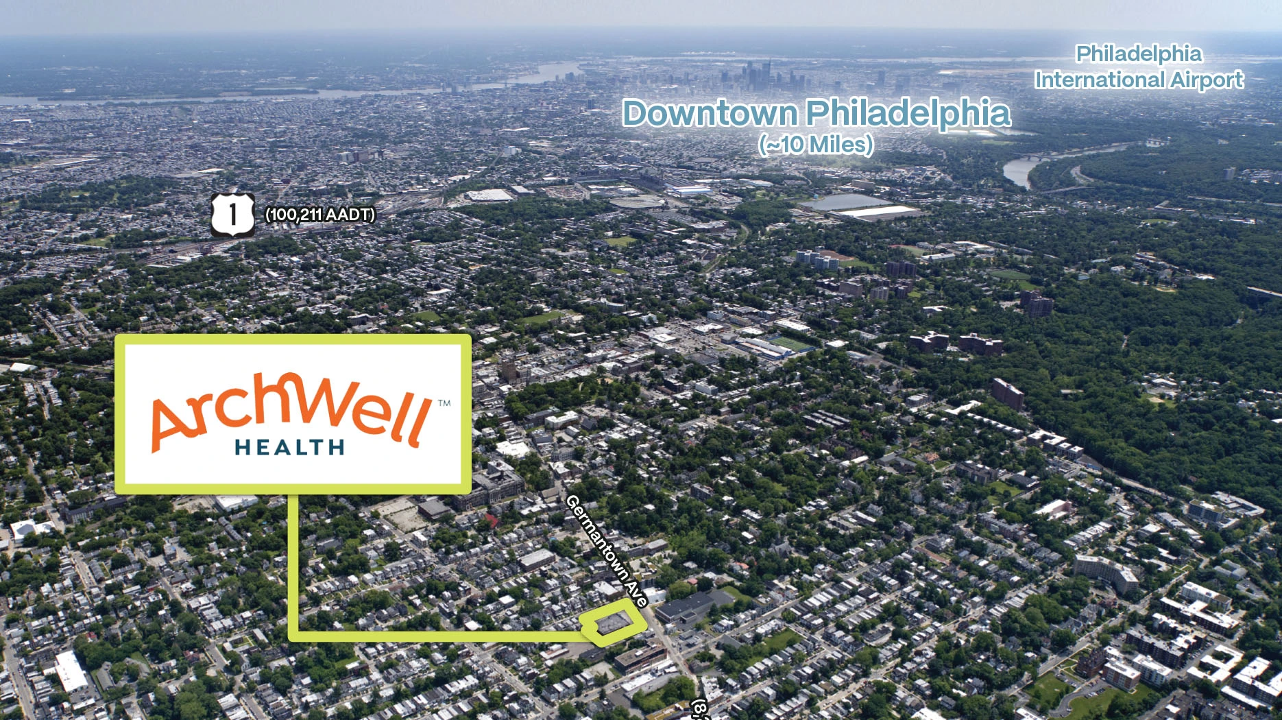 ArchWell Health