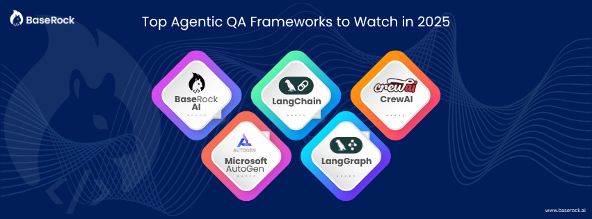 Top Agentic AI Frameworks