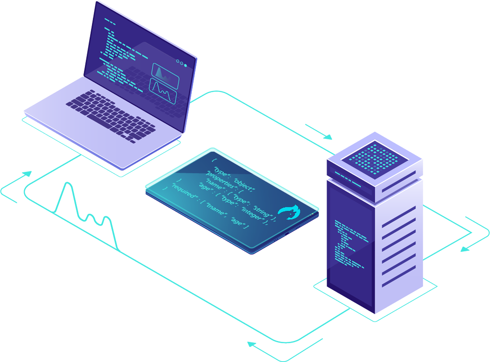 BaseRock.ai Contract Testing