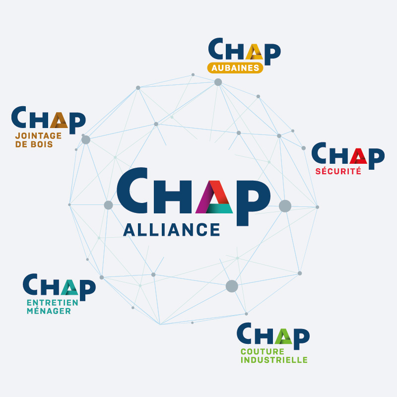 Sphere avec tous les secteurs de chap alliance