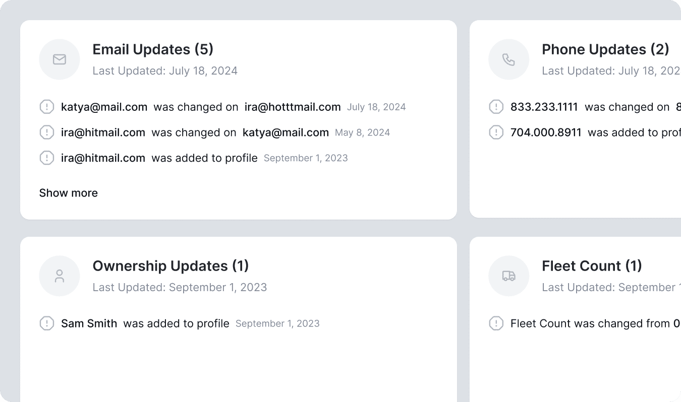 Carrier Monitoring & Alerts