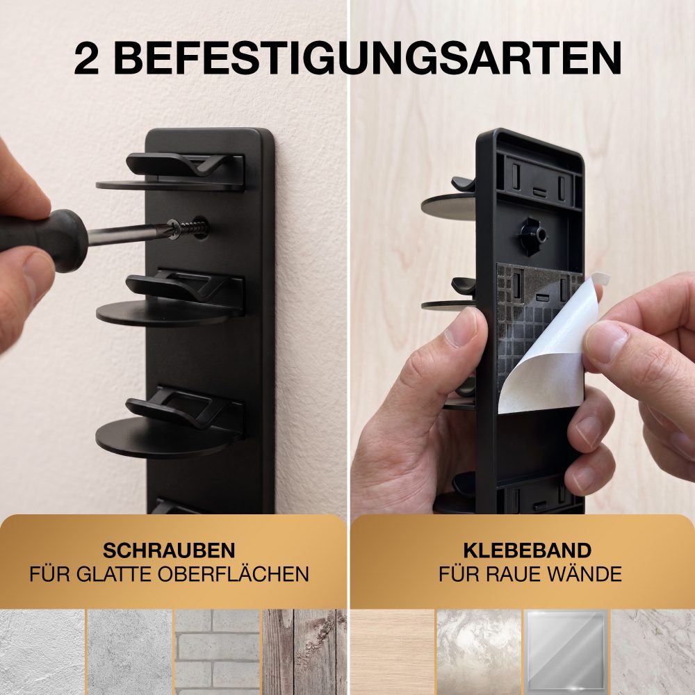 Cap-Halter, Befestigung
