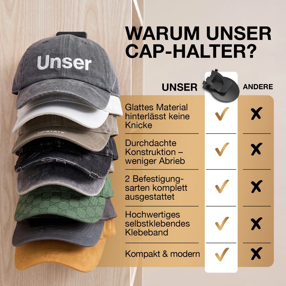 Cap-Halter, Vergleich