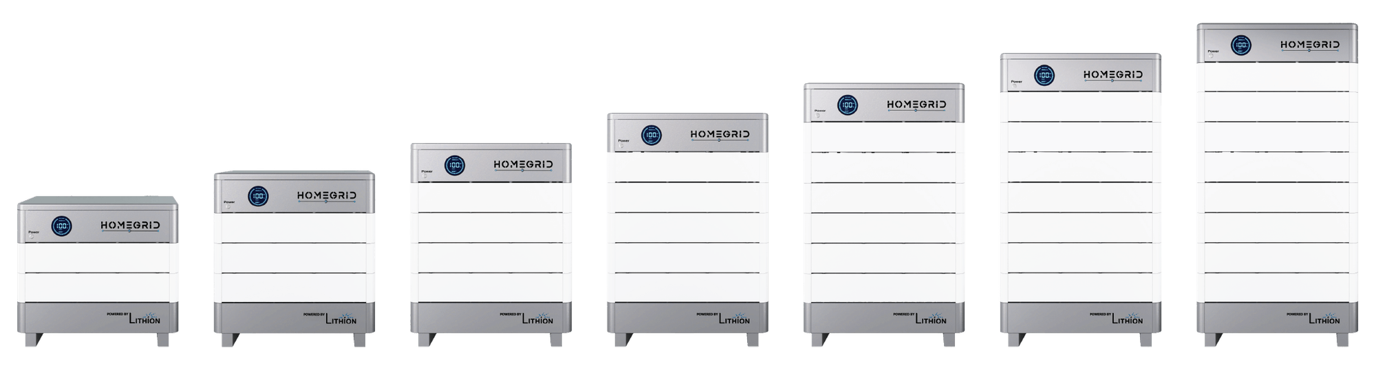 HomeGrid Stack’d Series configurations from smallest to largest, showing how battery modules can be added over time