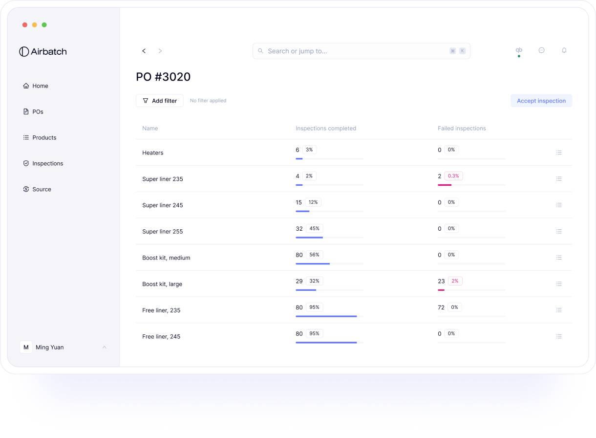Dashboard mockup illustrates inspections and overall quality screen