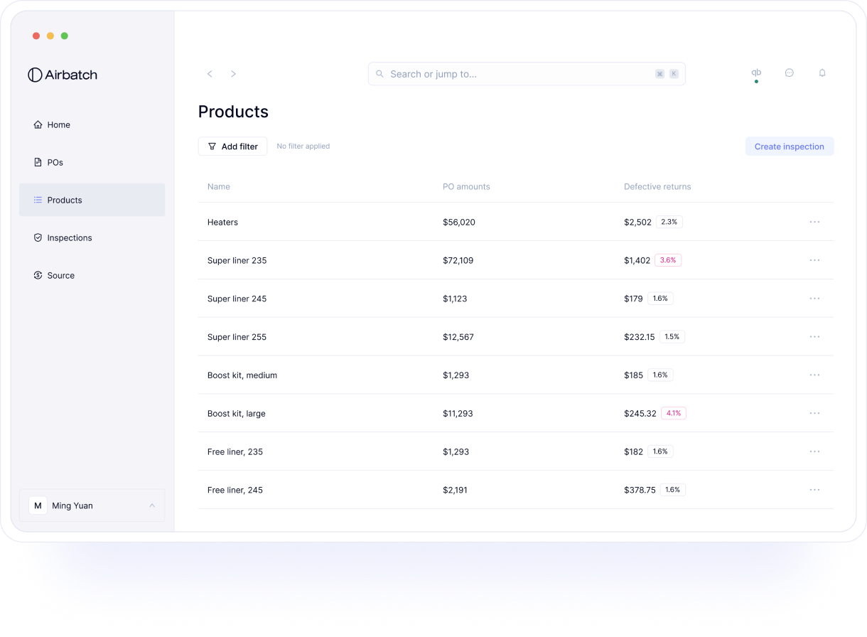 Dashboard mockup illustrates analytics screen
