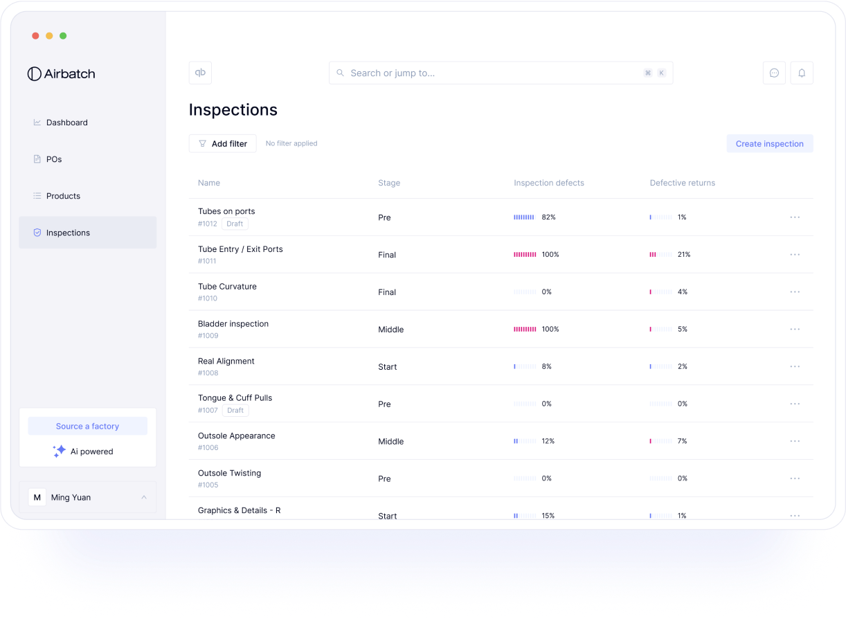 Analytics
