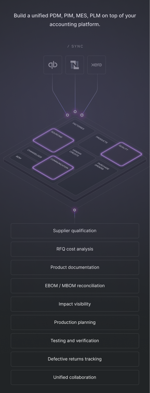 Airbatch Platform Hero Section Image