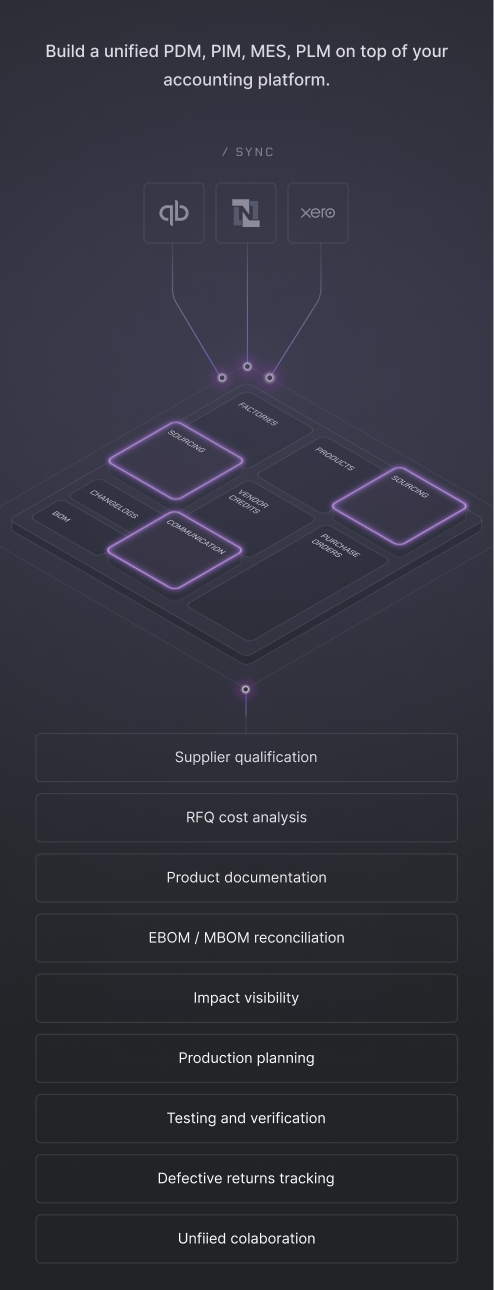 Airbatch Platform Hero Section Image