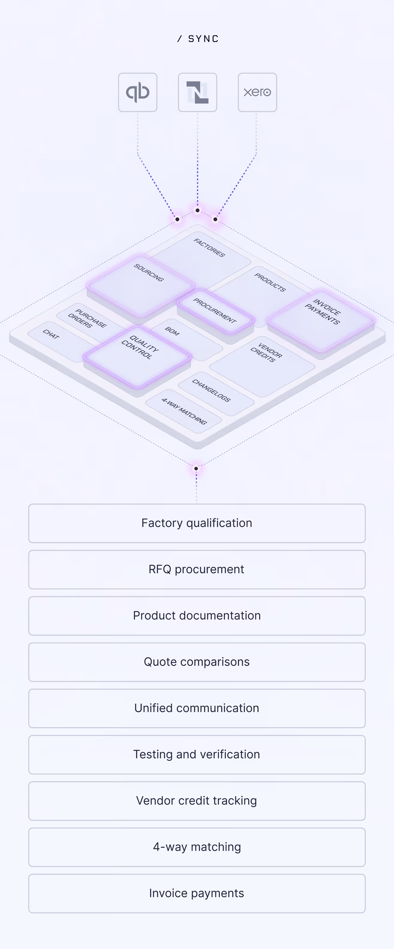 Airbatch Platform Hero Section Image