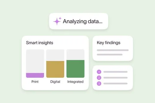 AI analyzing data with smart insights bar chart for print, digital, and integrated channels with key findings