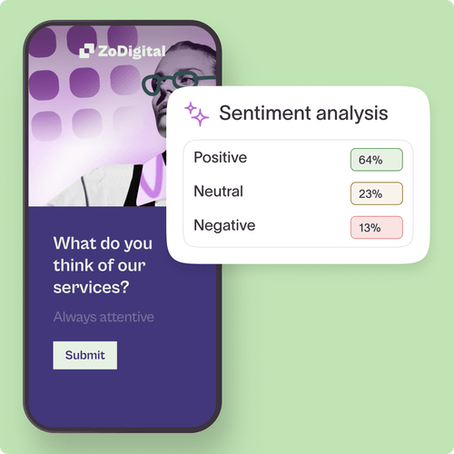 Mobile survey form with sentiment analysis results showing 64% positive, 23% neutral, and 13% negative