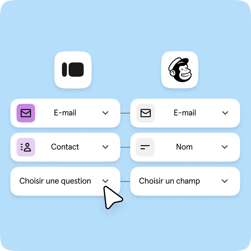 Typeform to Mailchimp field mapping interface showing email, contact, and question connections