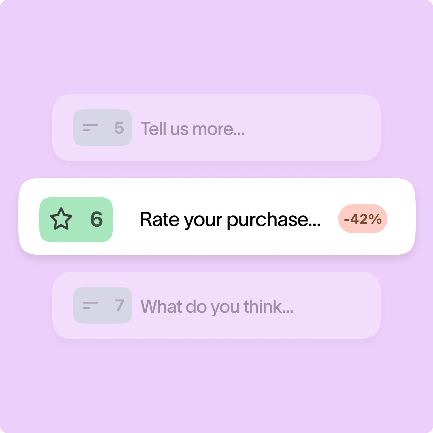 Survey question list on purple background highlighting rate your purchase step with minus 42 percent metric