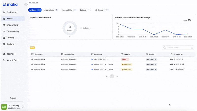 Workflow of Slack notification and observability error