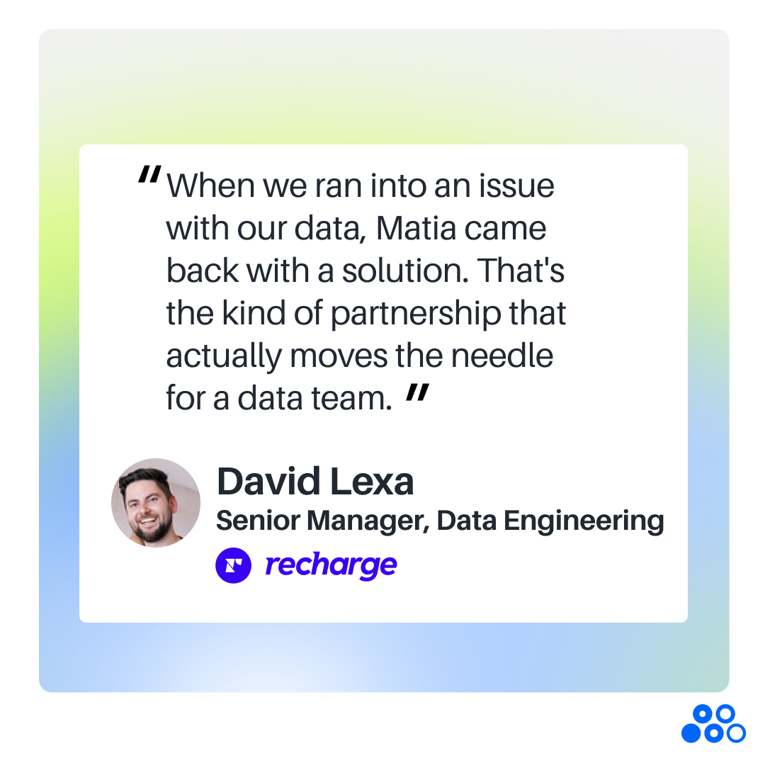 Quote from David Lexa, Senior Manager of Data Engineering at Recharge: 'When we ran into an issue with our data, Matia came back with a solution. That's the kind of partnership that actually moves the needle for a data team.' Headshot of David Lexa alongside the Recharge logo on a white card with pastel gradient background.