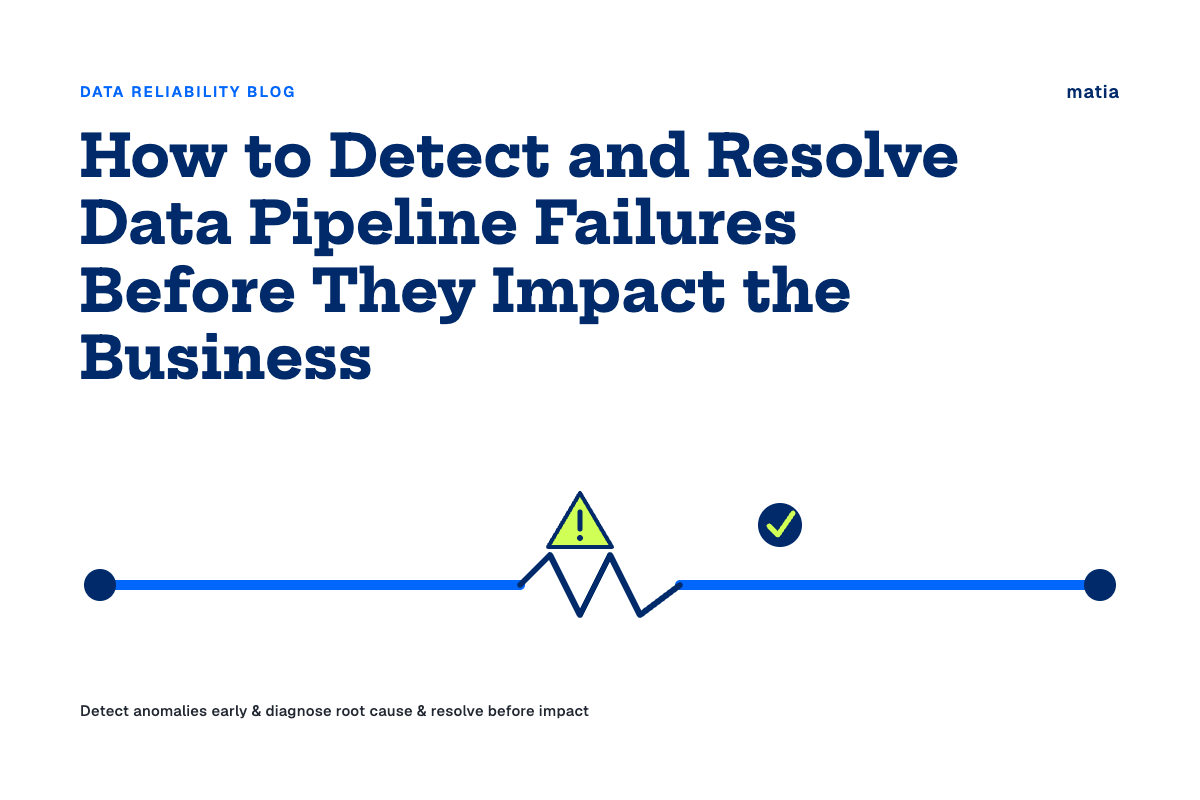 Illustration for how to detect and resolve data pipeline failures before they impact the business