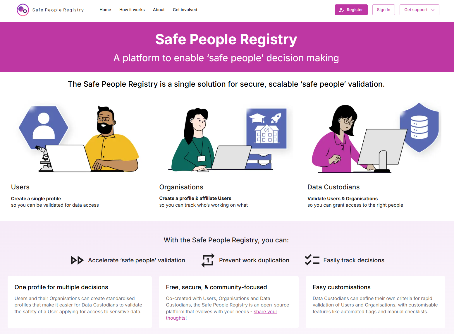 Safe People Registry