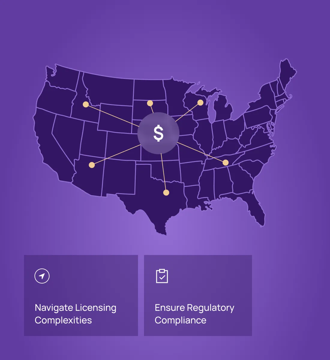 A map of the United States with connected dots and a central dollar sign, representing Fraxtional's navigation of licensing complexities and ensuring regulatory compliance across the country.