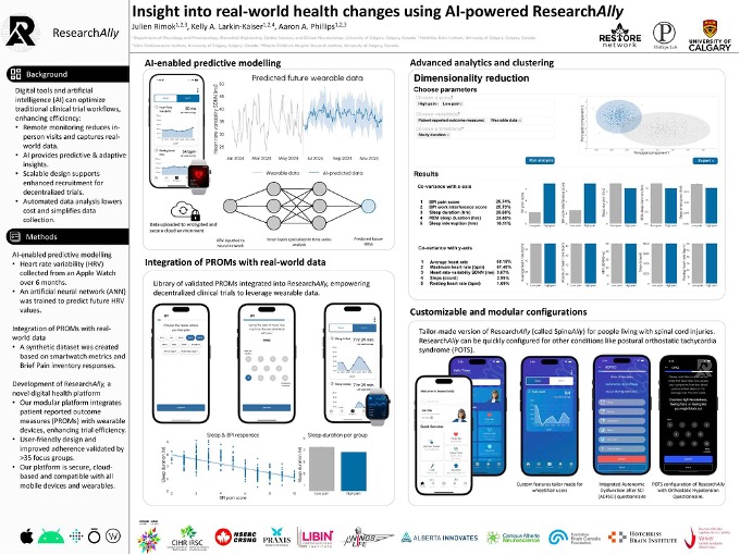 ResearchAlly Poster!
