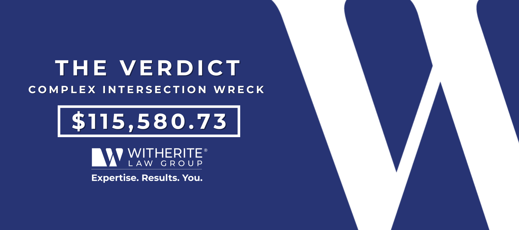 The Verdict: $115,580.73 in a complex intersection wreck case won by Witherite Law Group