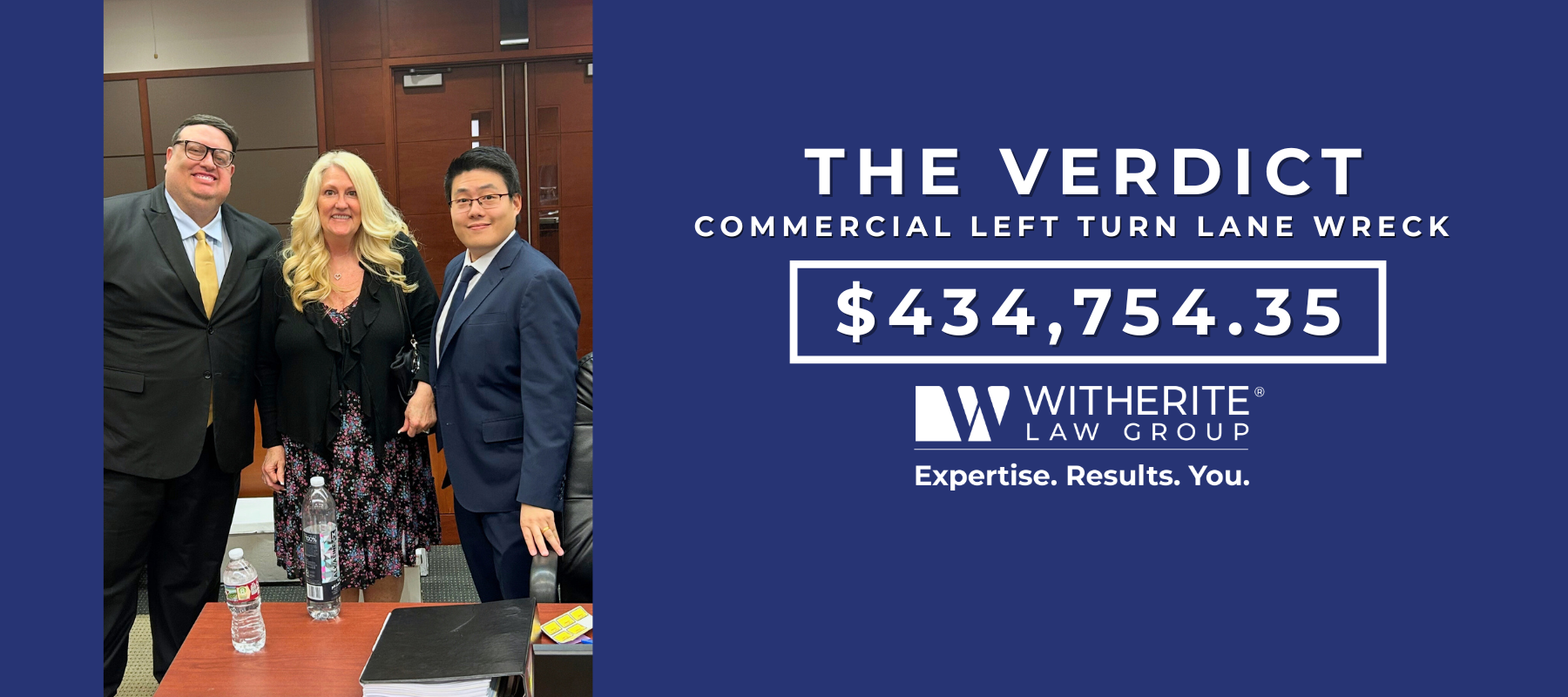 Group photo celebrating a $434,754.35 verdict in a commercial left turn lane wreck case won by Witherite Law Group
