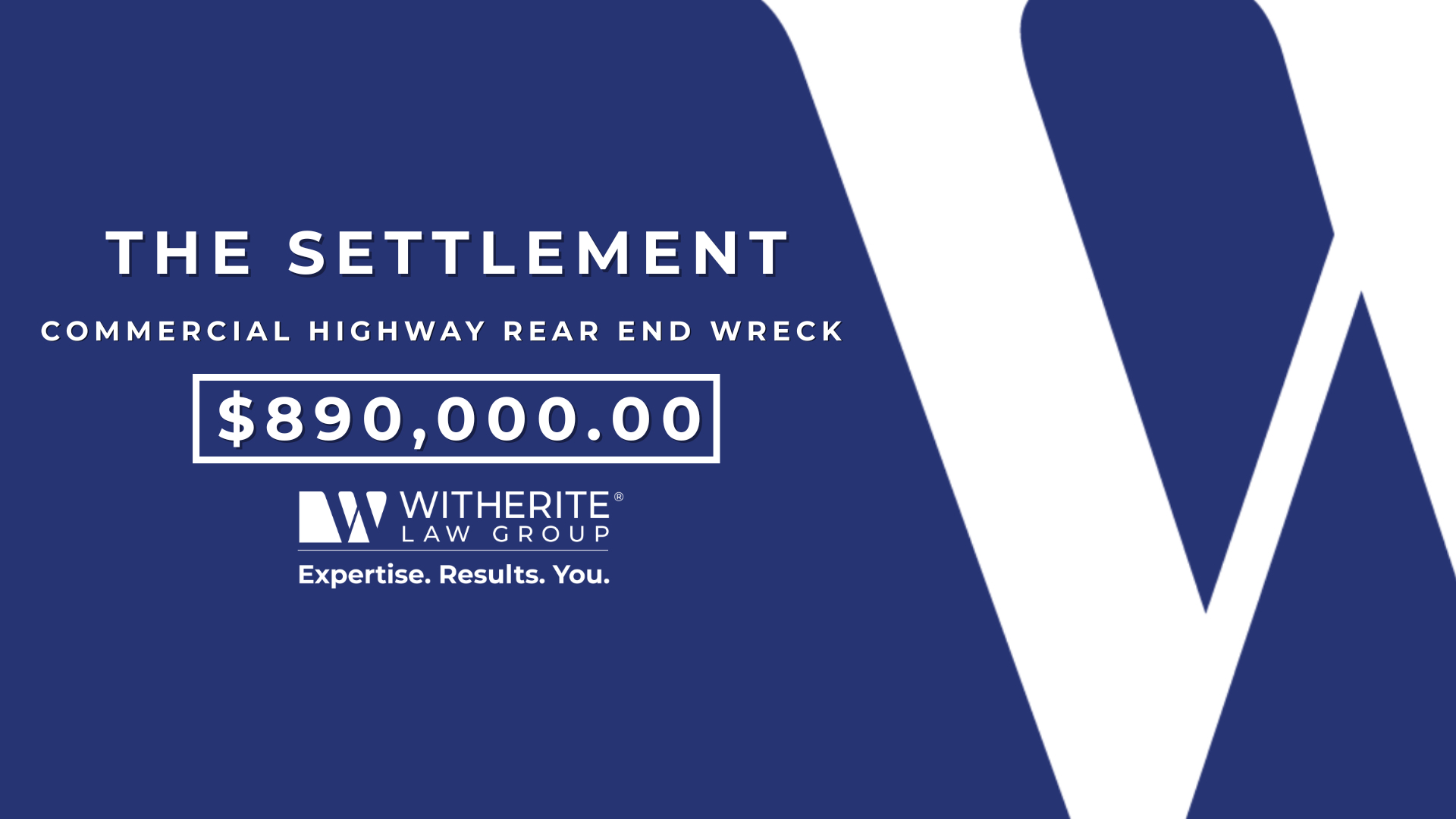 The Settlement: $890,000.00 in a commercial highway rear-end wreck case secured by Witherite Law Group