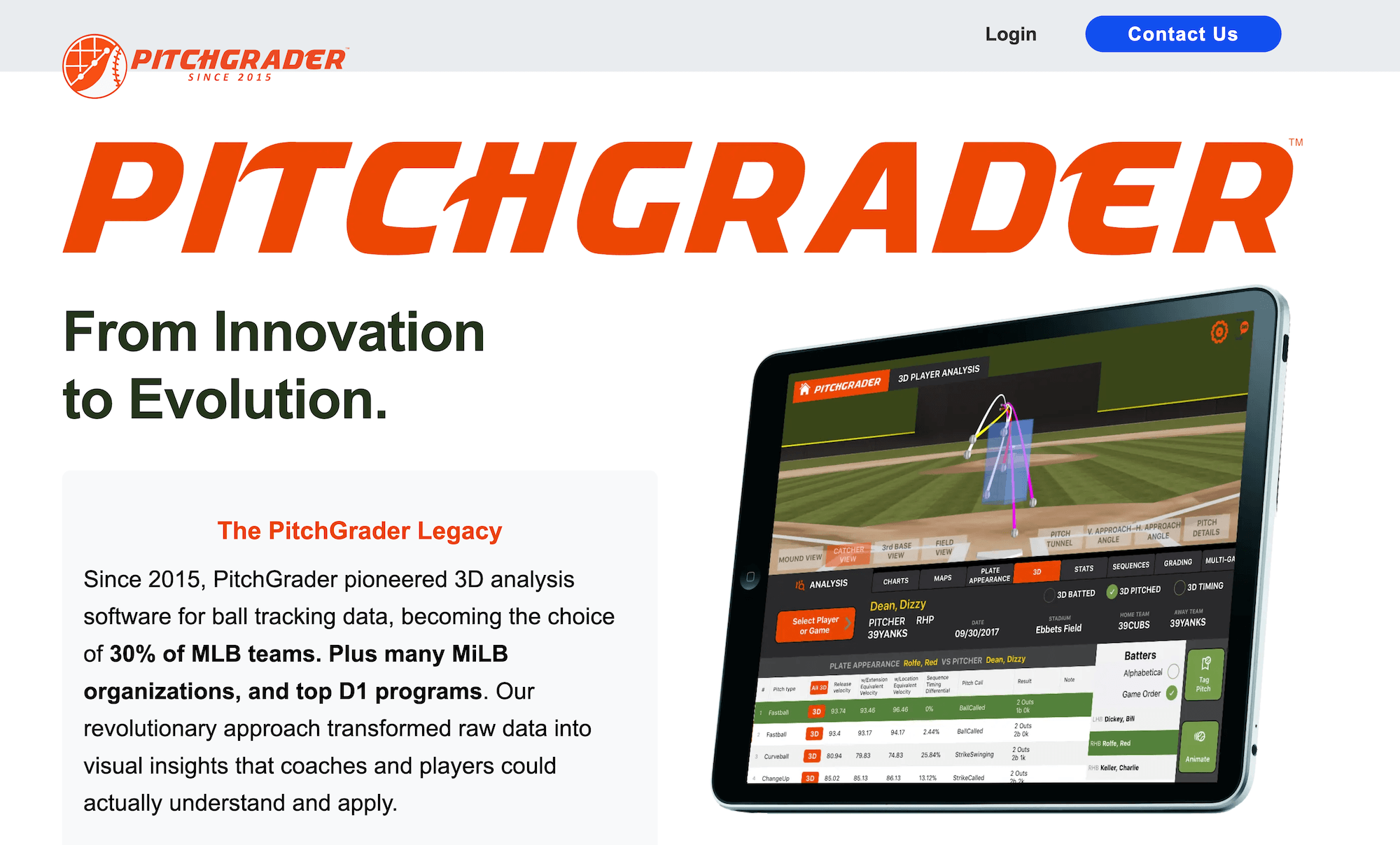 PitchGrader homepage: From Innovation to Evolution