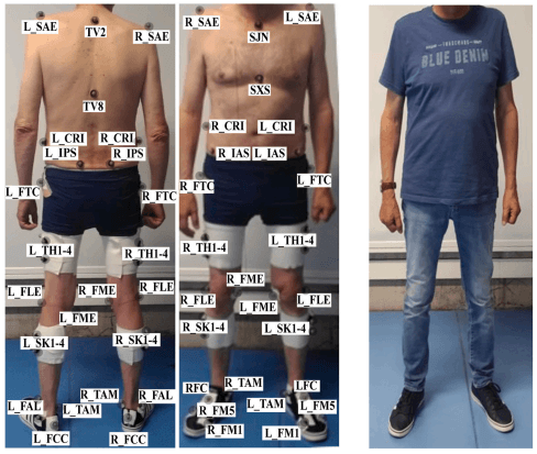 Marker-based motion capture setup